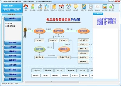 戰(zhàn)斗力客戶售后服務(wù)管理系統(tǒng) 全面優(yōu)化服務(wù)流程，提升客戶滿意度