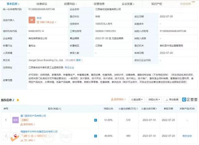 傲農(nóng)生物再擴張，參股子公司江西省啟潤養(yǎng)殖成立，聚焦畜牧漁業(yè)飼料銷售